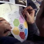 areas del community manager